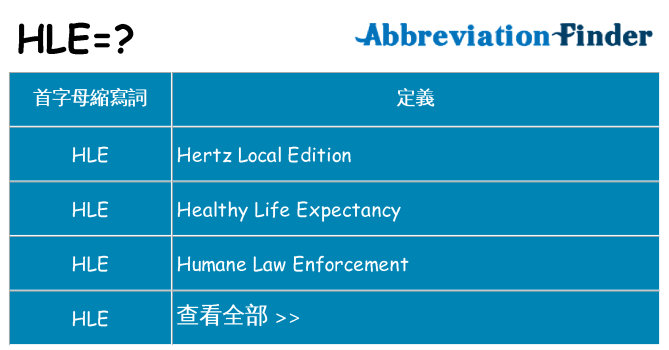 hle 代表什麼