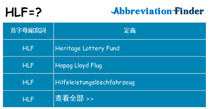 hlf 代表什麼