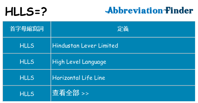 hlls 代表什麼