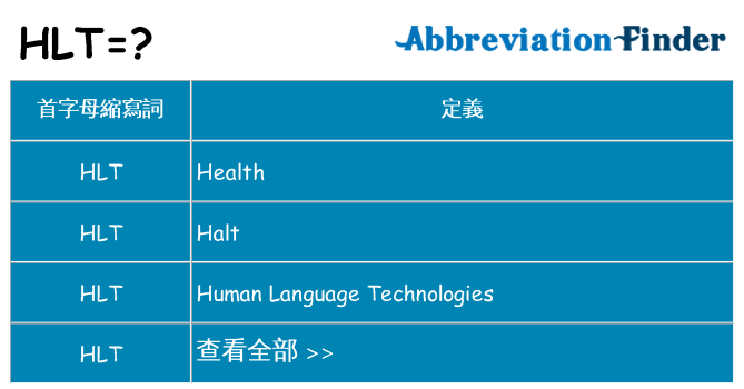 hlt 代表什麼