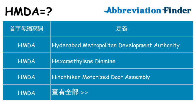 hmda 代表什麼