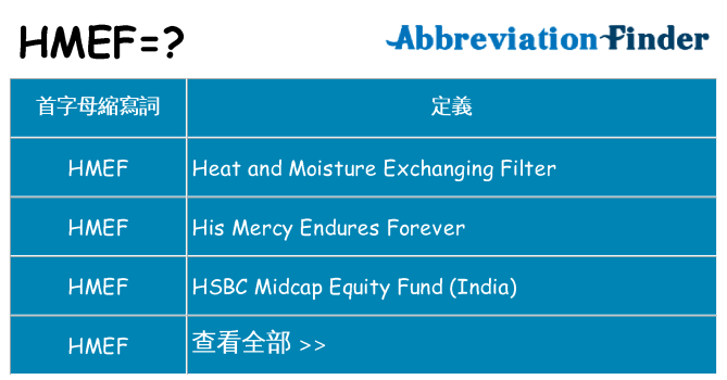 hmef 代表什麼