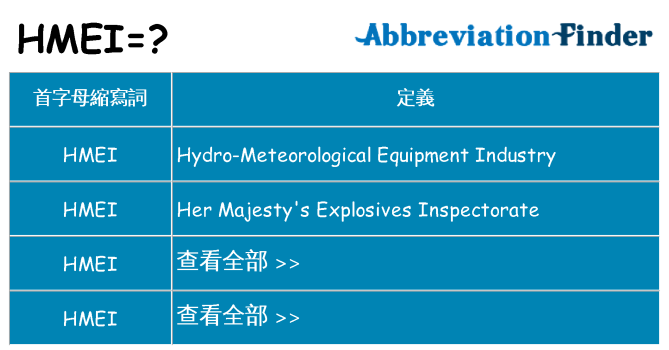 hmei 代表什麼