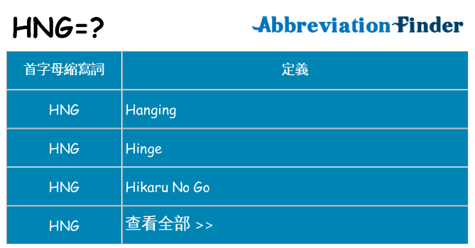 hng 代表什麼