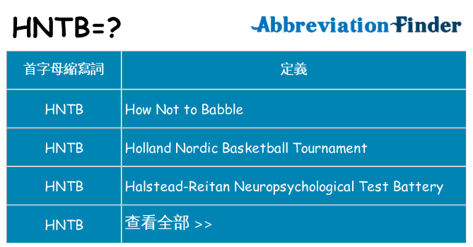 hntb 代表什麼