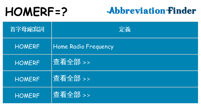 homerf 代表什麼