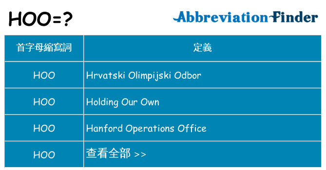 hoo 代表什麼