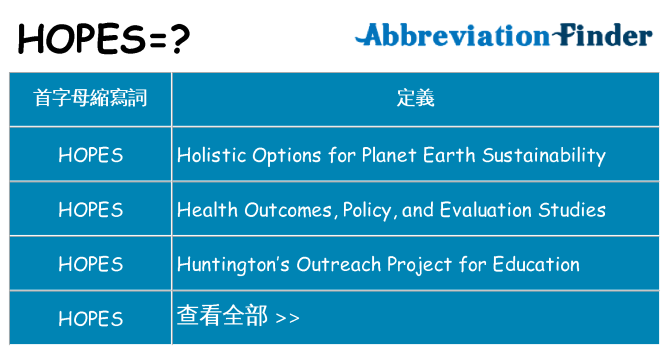 hopes 代表什麼