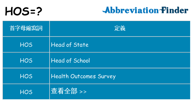 hos 代表什麼