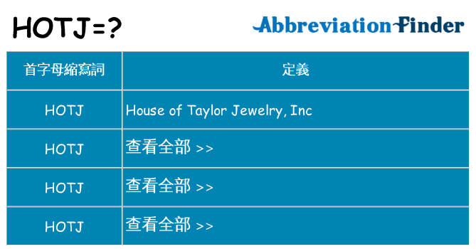 hotj 代表什麼
