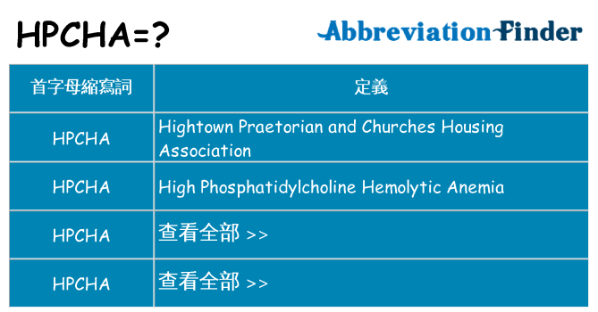 hpcha 代表什麼