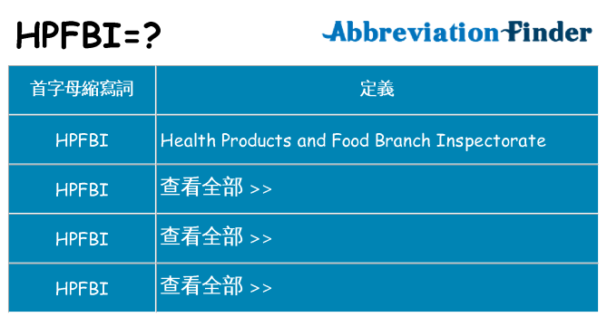 hpfbi 代表什麼