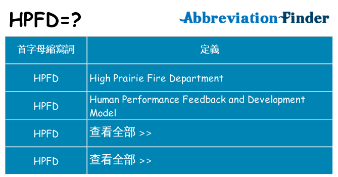 hpfd 代表什麼