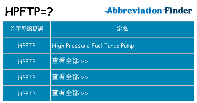 hpftp 代表什麼