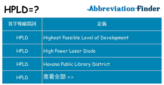 hpld 代表什麼