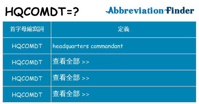 hqcomdt 代表什麼