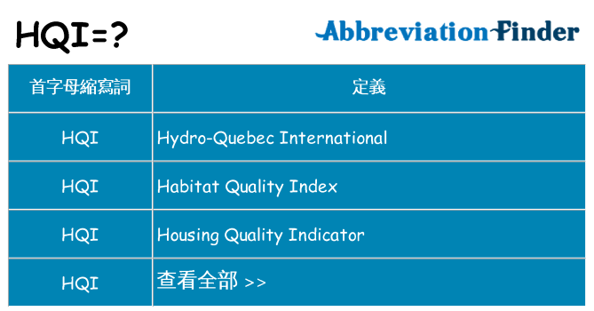 hqi 代表什麼