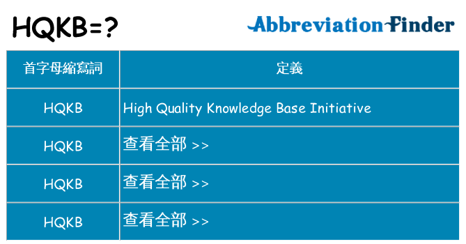 hqkb 代表什麼