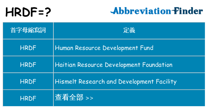 hrdf 代表什麼