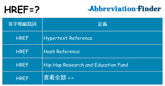 href 代表什麼