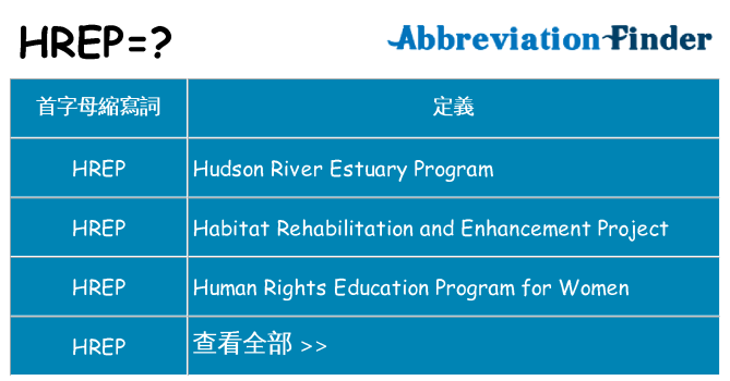 hrep 代表什麼