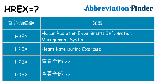 hrex 代表什麼