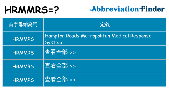 hrmmrs 代表什麼