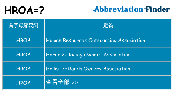 hroa 代表什麼