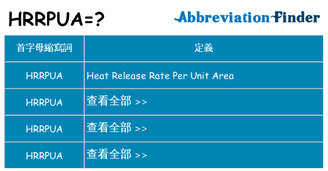 hrrpua 代表什麼