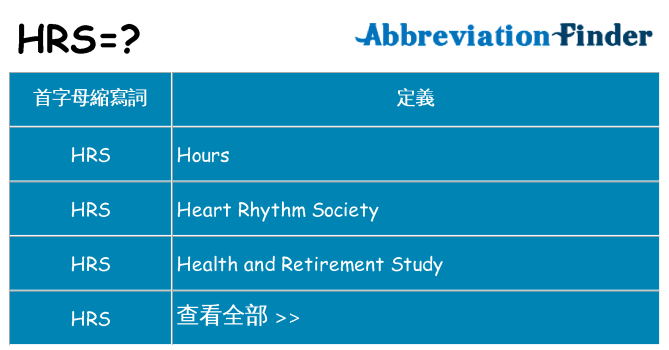 hrs 代表什麼