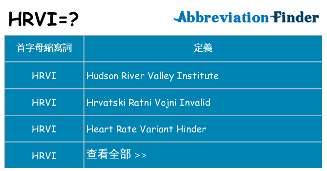 hrvi 代表什麼