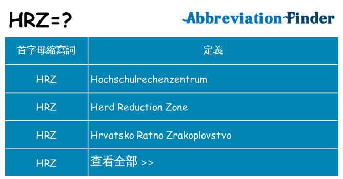 hrz 代表什麼
