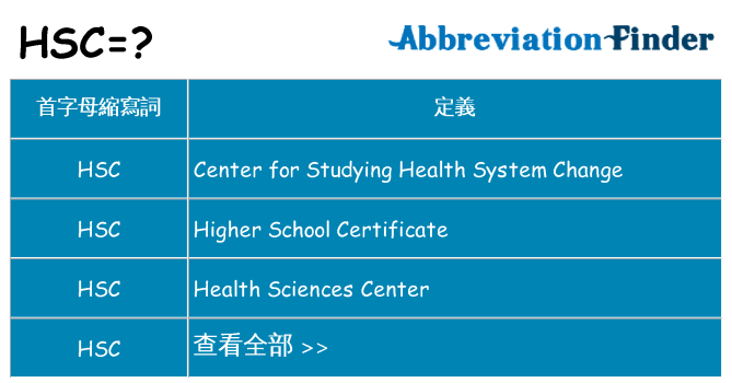 hsc 代表什麼