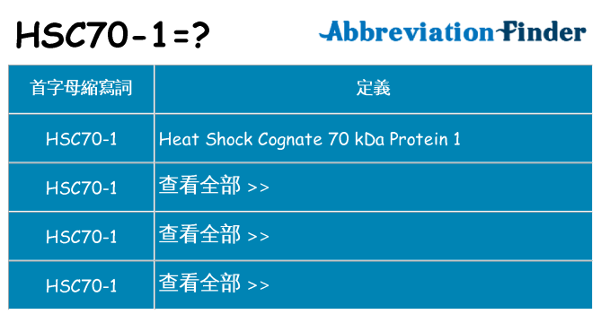 hsc70-1 代表什麼