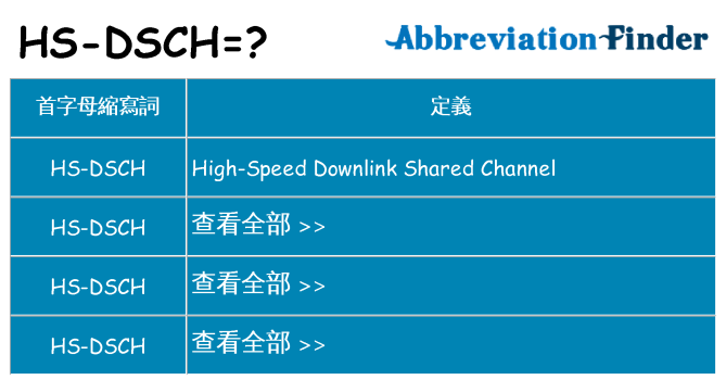hs-dsch 代表什麼