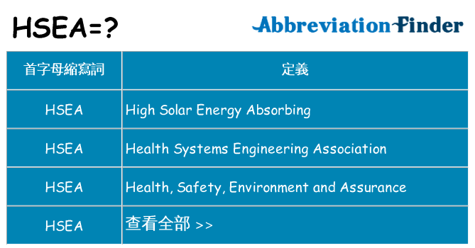 hsea 代表什麼