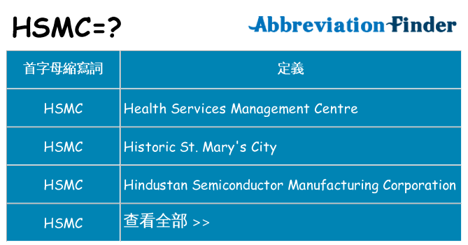 hsmc 代表什麼