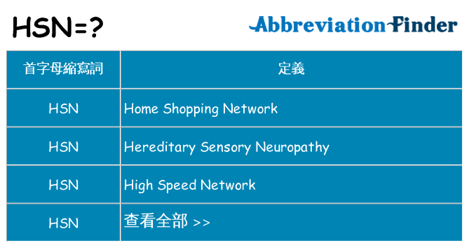 hsn 代表什麼