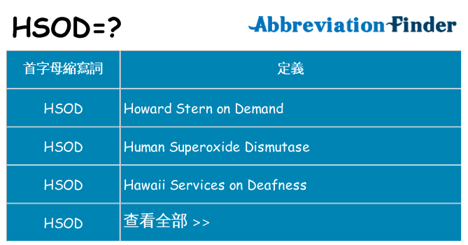 hsod 代表什麼
