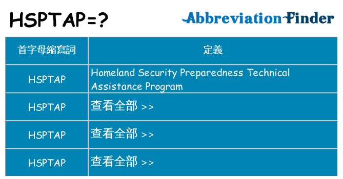 hsptap 代表什麼