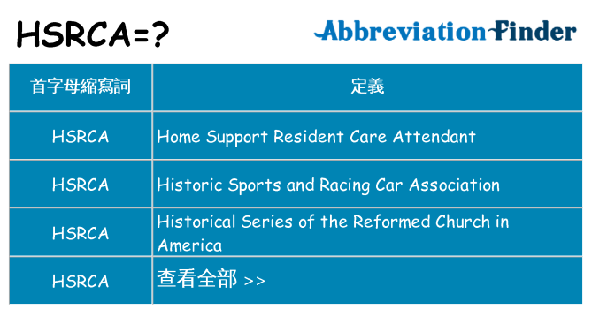 hsrca 代表什麼