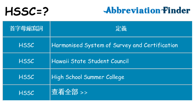 hssc 代表什麼