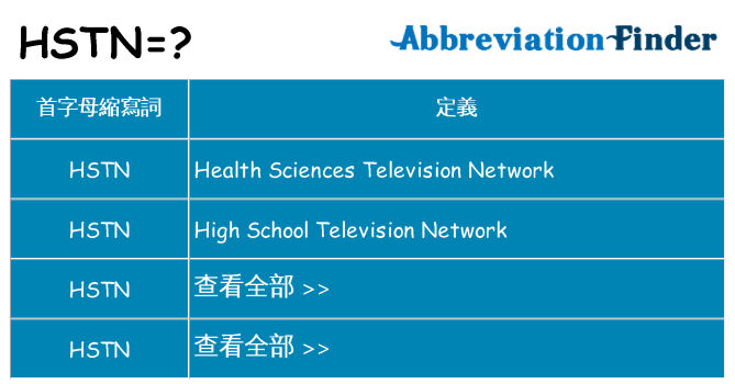 hstn 代表什麼