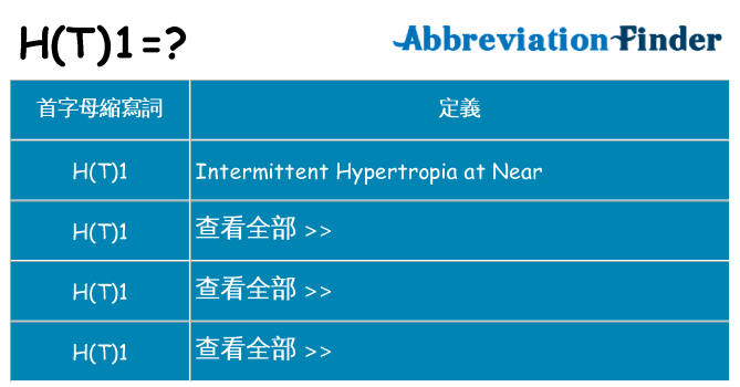 ht1 代表什麼
