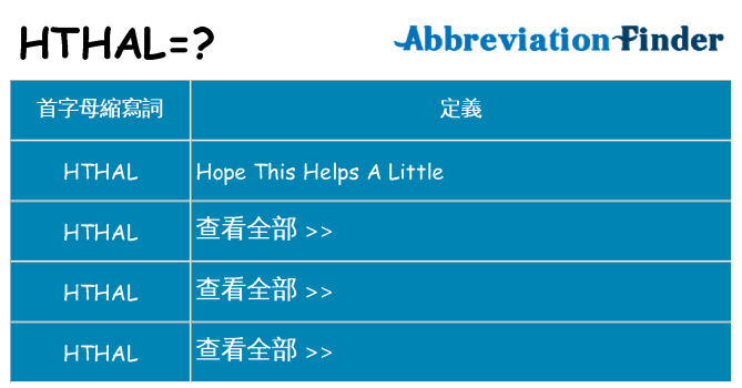 hthal 代表什麼