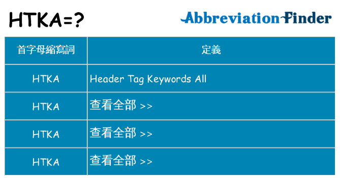 htka 代表什麼