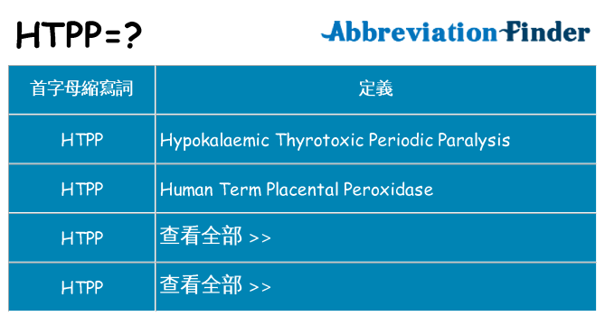 htpp 代表什麼