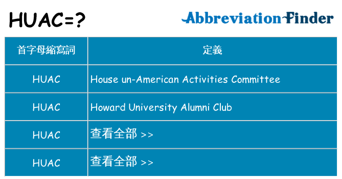 huac 代表什麼