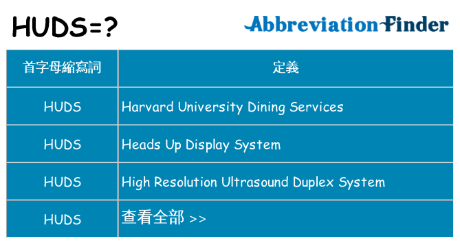 huds 代表什麼