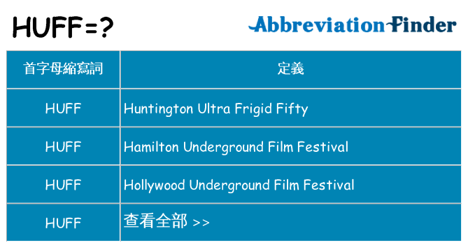 huff 代表什麼
